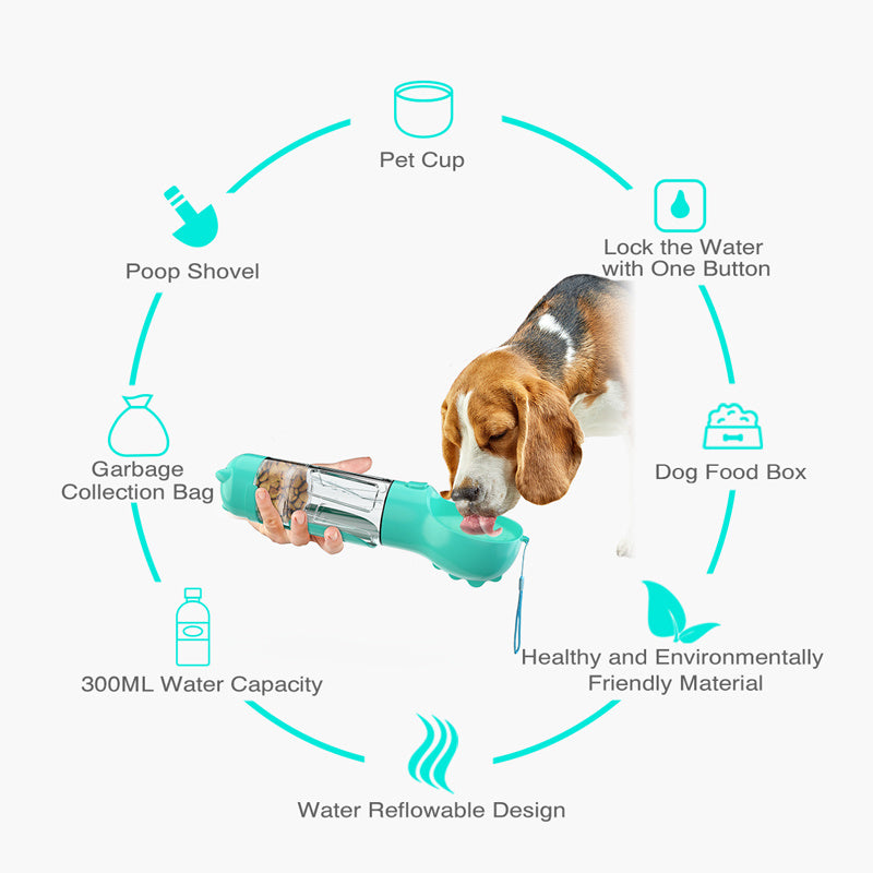 Portable 3-in-1 Dog Water Bottle – Feeder, Bowl & Bag Storage